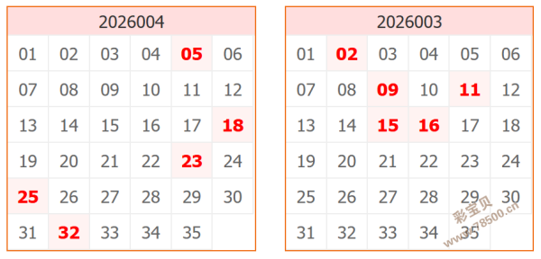 彩运连连,福彩,期智慧拆解,足彩网,足彩网首页,足彩推荐,竞彩足球信息,彩票开奖中心
