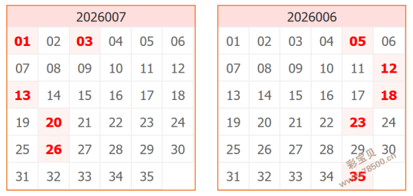 揭秘彩市传,福彩,期独家精选,足彩网,足彩网首页,足彩推荐,竞彩足球信息,彩票开奖中心