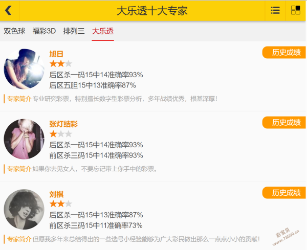 排列五今晚,独家预测,揭秘专家精,足彩网,足彩网首页,足彩推荐,竞彩足球信息,彩票开奖中心