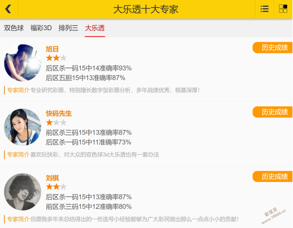 强将招募,期体彩排列,神预测大放,足彩网,足彩网首页,足彩推荐,竞彩足球信息,彩票开奖中心