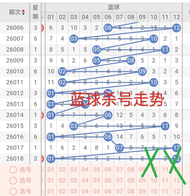 号码预测,海滨独家精,每日必中胆,足彩网,足彩网首页,足彩推荐,竞彩足球信息,彩票开奖中心