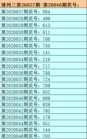 期双色球专,家全盘分析,凤尾推荐,足彩网,足彩网首页,足彩推荐,竞彩足球信息,彩票开奖中心