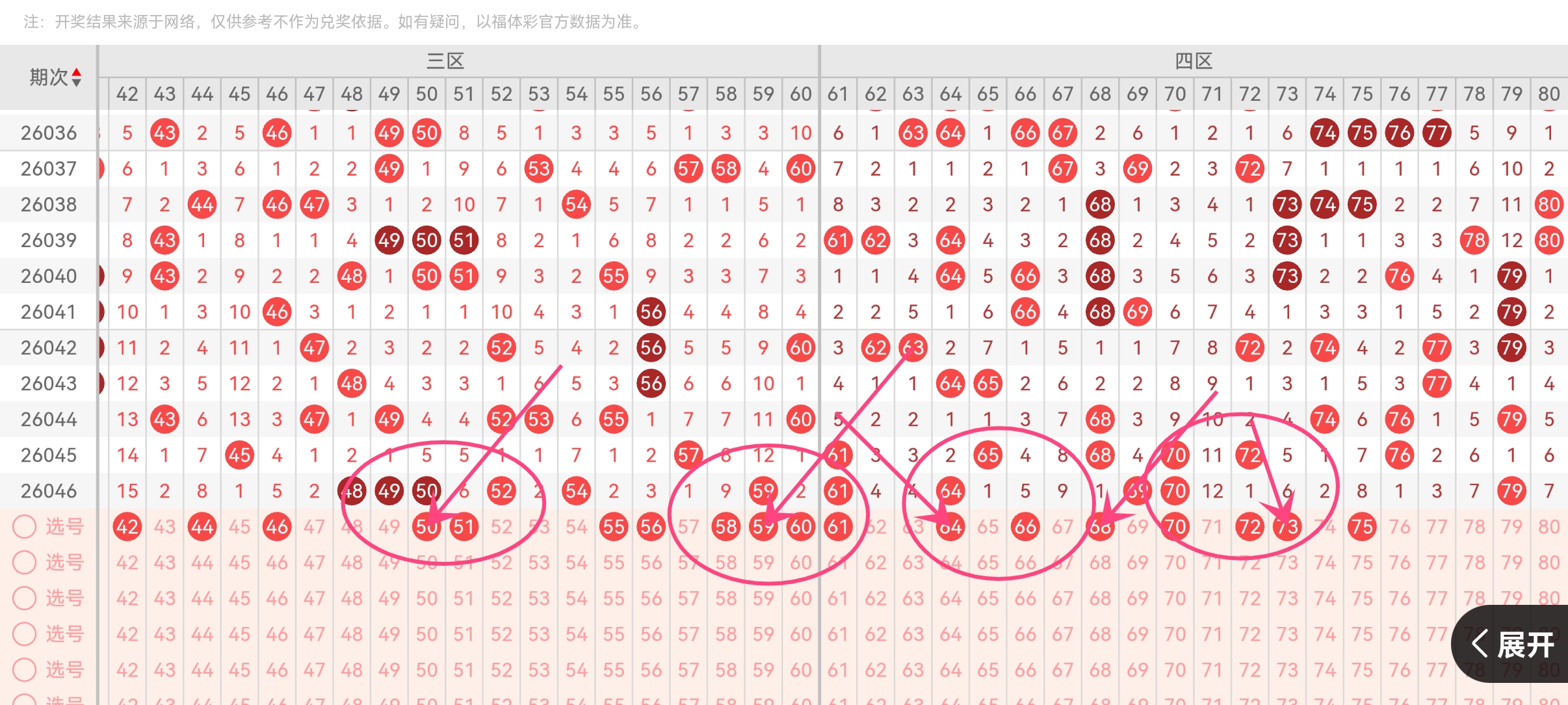 王太初排列,期解析,奇偶分析重,足彩网,足彩网首页,足彩推荐,竞彩足球信息,彩票开奖中心