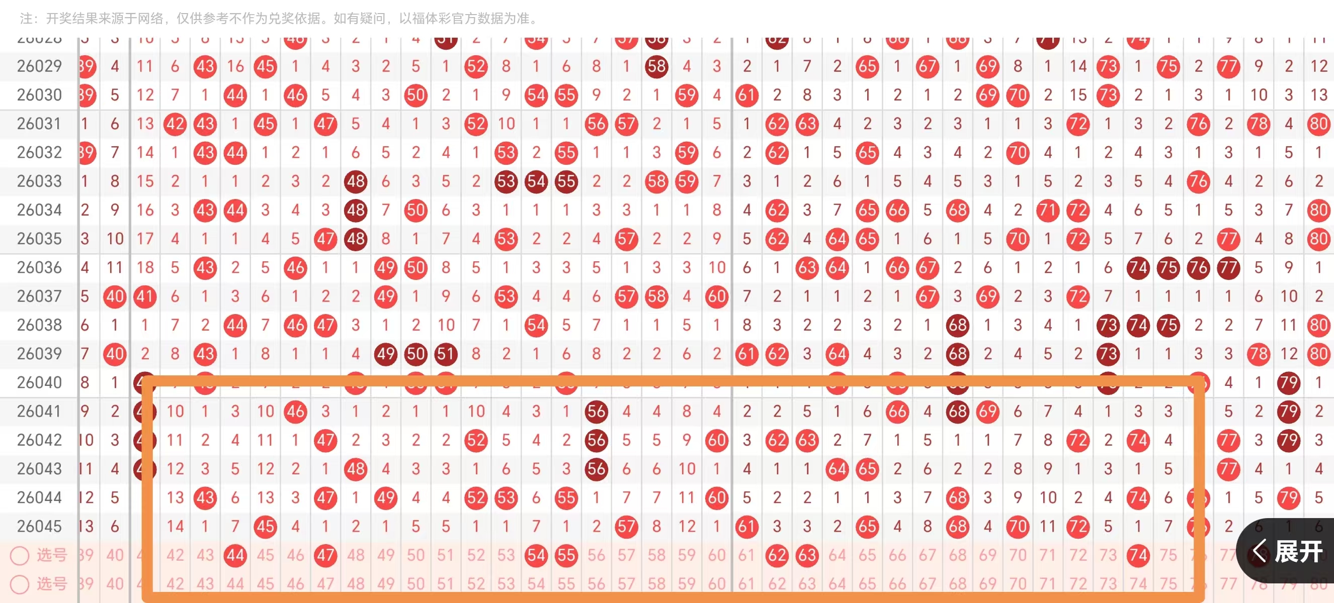 福彩,期专家推荐,杀尾号,足彩网,足彩网首页,足彩推荐,竞彩足球信息,彩票开奖中心