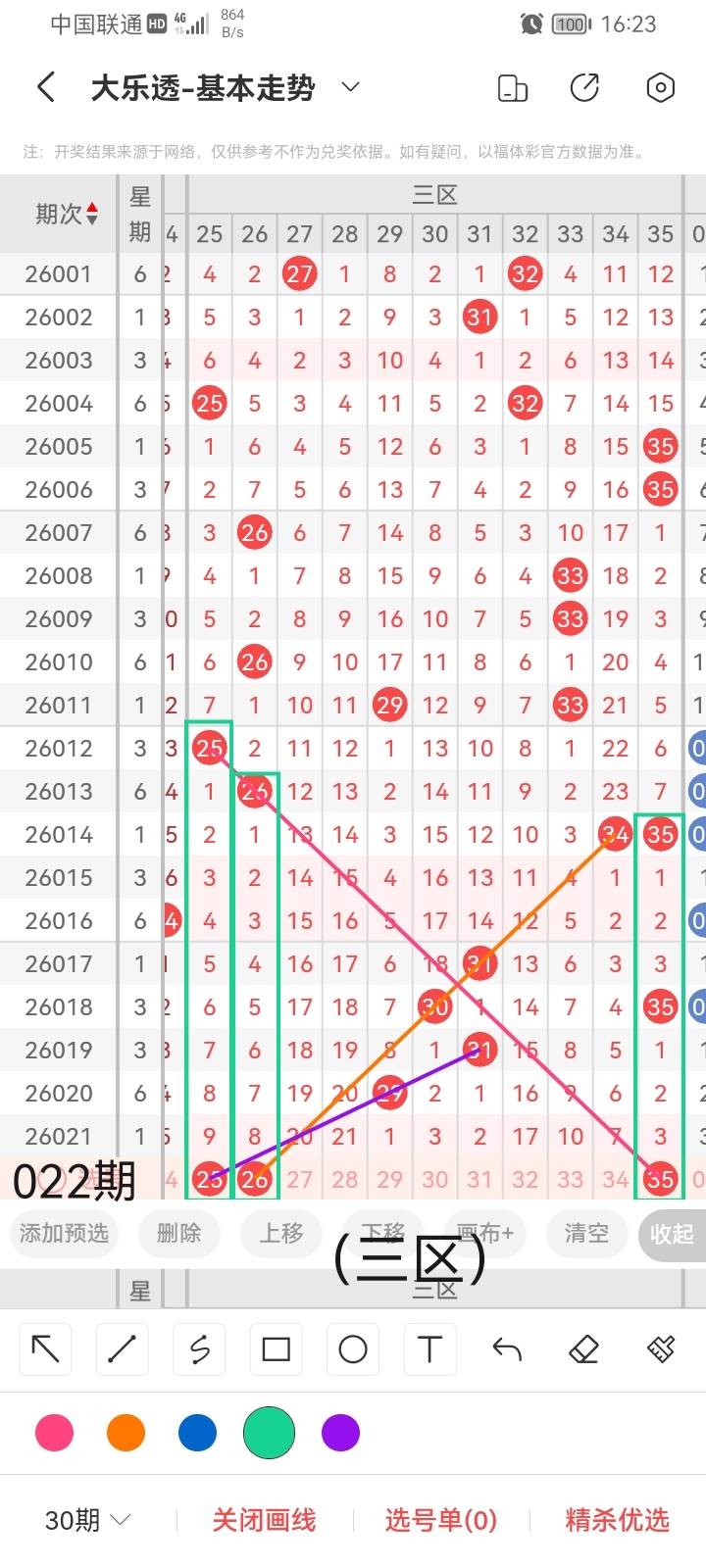 大乐透,期专家质合,推荐及前区,足彩网,足彩网首页,足彩推荐,竞彩足球信息,彩票开奖中心