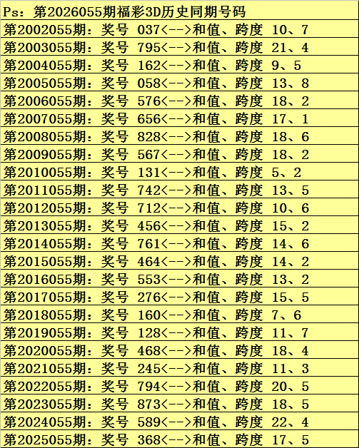 福彩,期专家质合,分析推荐,足彩网,足彩网首页,足彩推荐,竞彩足球信息,彩票开奖中心