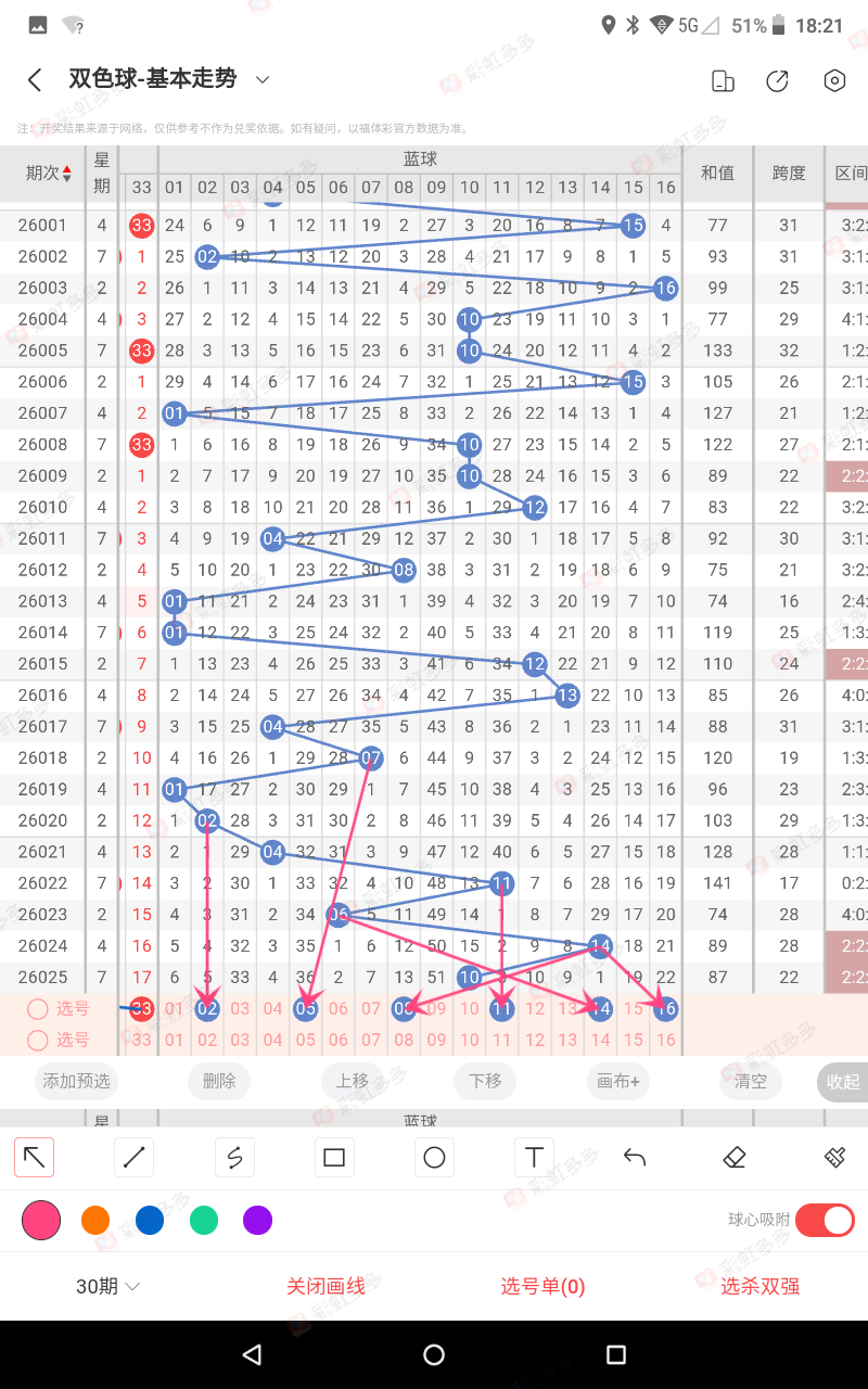 排列三,期专家预测,大乐透试机,足彩网,足彩网首页,足彩推荐,竞彩足球信息,彩票开奖中心