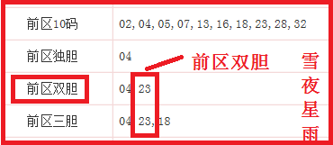 彩票侠客,体彩排列,期预测号码,足彩网,足彩网首页,足彩推荐,竞彩足球信息,彩票开奖中心