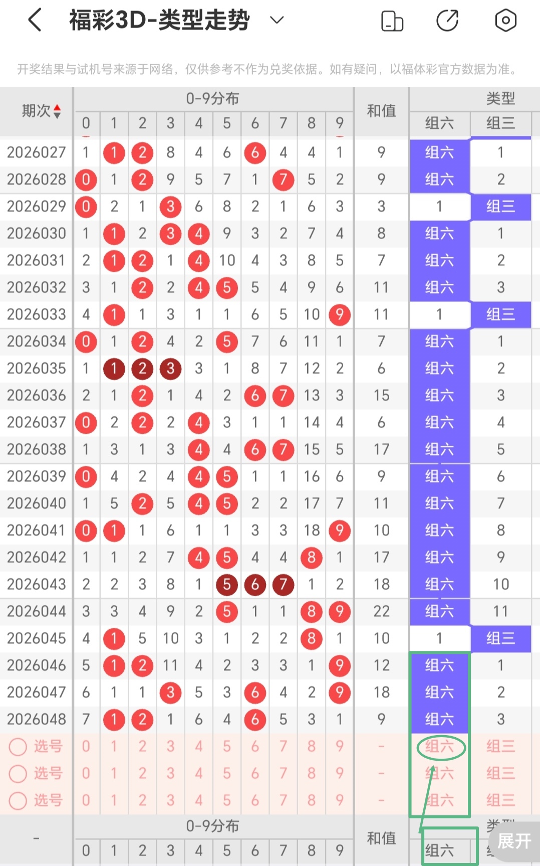 好运连连,揭秘,年双色球第,足彩网,足彩网首页,足彩推荐,竞彩足球信息,彩票开奖中心