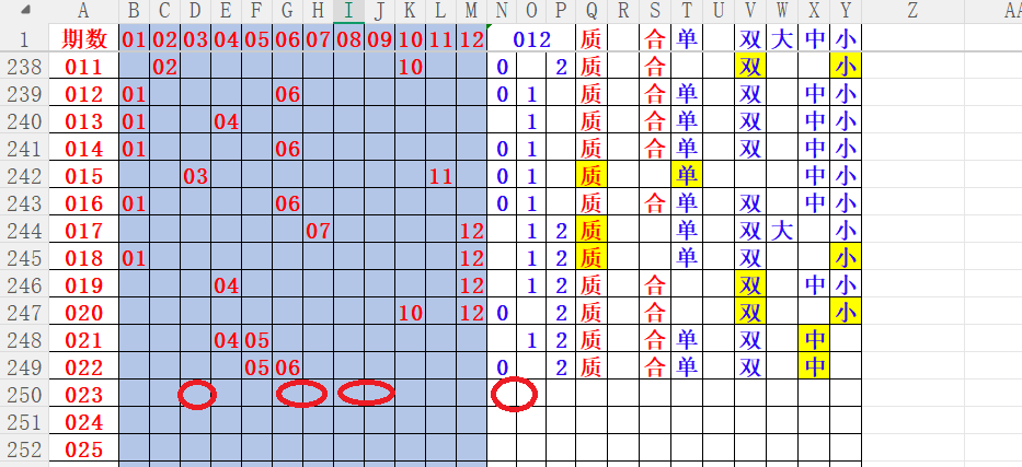 期大乐透专,家预测,试机号胆码,足彩网,足彩网首页,足彩推荐,竞彩足球信息,彩票开奖中心