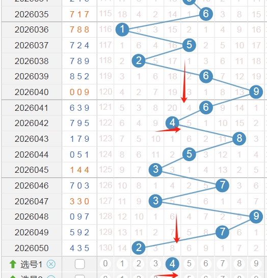 彩界奇缘,期排三精选,老翁精准杀,足彩网,足彩网首页,足彩推荐,竞彩足球信息,彩票开奖中心