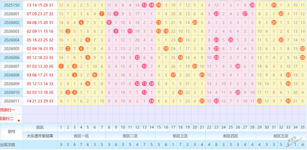 蓝调前瞻,双色球,年第,足彩网,足彩网首页,足彩推荐,竞彩足球信息,彩票开奖中心