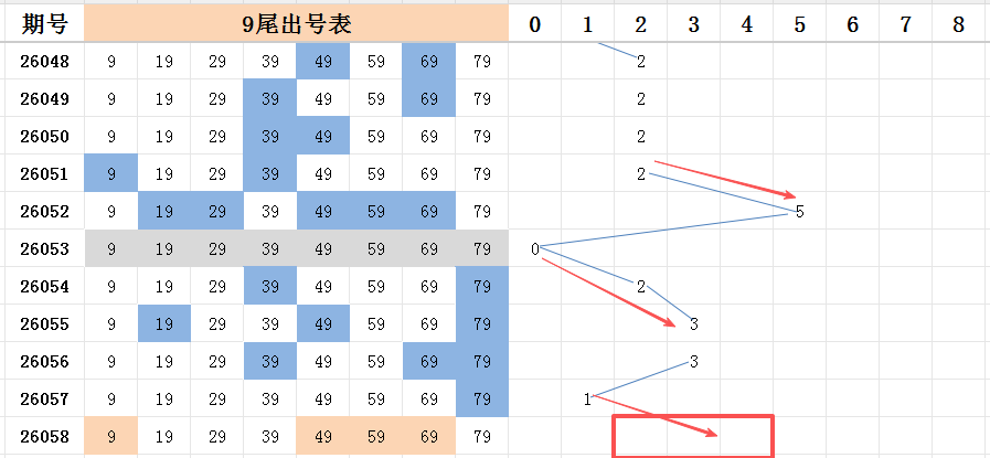 迟丽颖解析,大乐透,期专家质合,足彩网,足彩网首页,足彩推荐,竞彩足球信息,彩票开奖中心