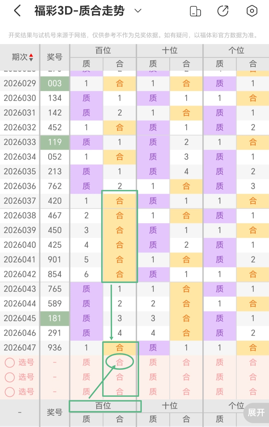 迟丽颖解析,大乐透,期专家质合,足彩网,足彩网首页,足彩推荐,竞彩足球信息,彩票开奖中心