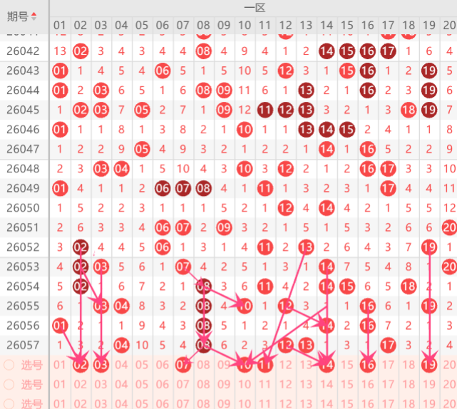 排列三,期分析,双胆,足彩网,足彩网首页,足彩推荐,竞彩足球信息,彩票开奖中心
