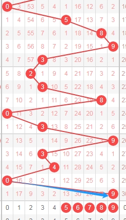 排列五,期七爷推荐,路质合解析,足彩网,足彩网首页,足彩推荐,竞彩足球信息,彩票开奖中心