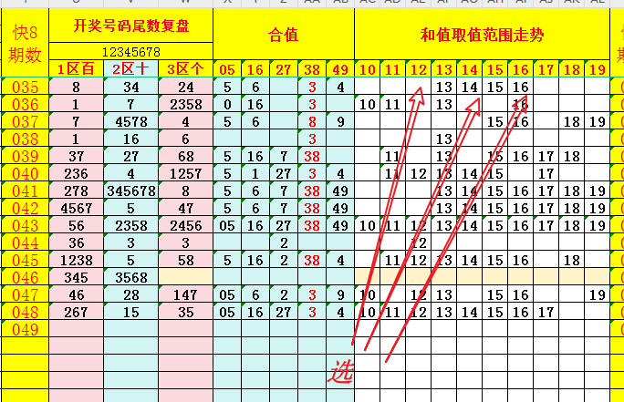 排列五,期七爷推荐,路质合解析,足彩网,足彩网首页,足彩推荐,竞彩足球信息,彩票开奖中心
