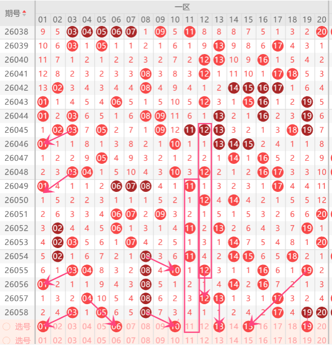 排列,期小慧独胆,预测推荐,足彩网,足彩网首页,足彩推荐,竞彩足球信息,彩票开奖中心