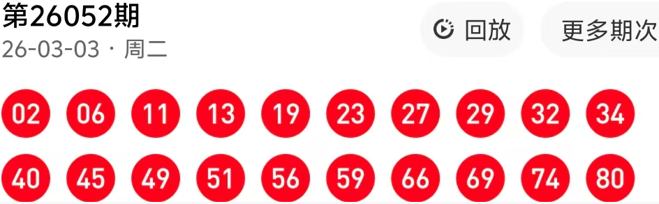 王林福彩,期号分析推,荐奇偶比,足彩网,足彩网首页,足彩推荐,竞彩足球信息,彩票开奖中心