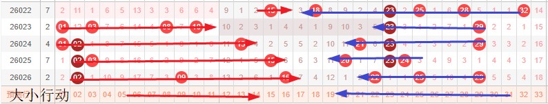 排列五第,期彩猫预测,汇总及奇偶,足彩网,足彩网首页,足彩推荐,竞彩足球信息,彩票开奖中心