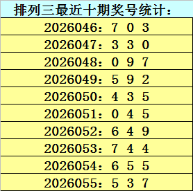 姜天飞解析,排列三第,六码组选推,足彩网,足彩网首页,足彩推荐,竞彩足球信息,彩票开奖中心