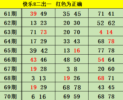 姜天飞解析,排列三第,六码组选推,足彩网,足彩网首页,足彩推荐,竞彩足球信息,彩票开奖中心