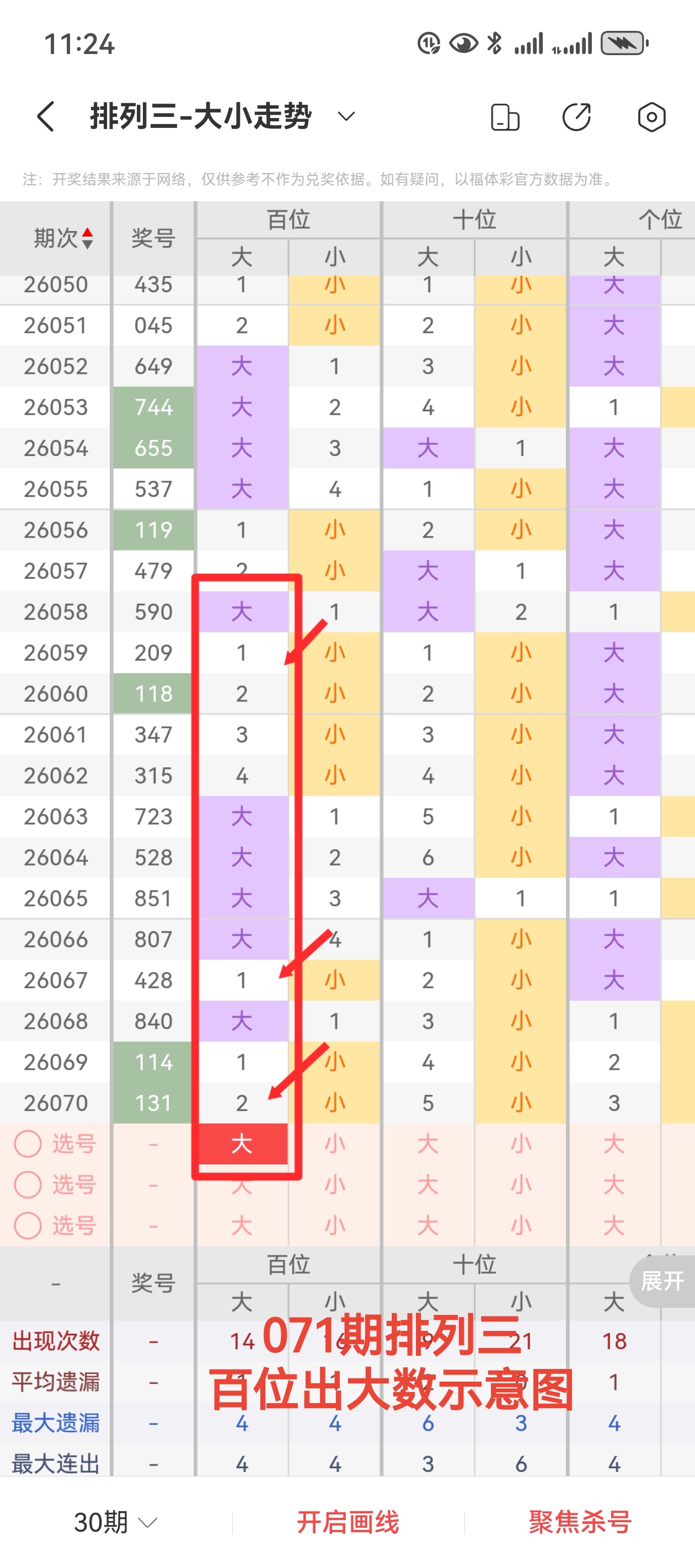 福彩,期专家推荐,前区十码质,足彩网,足彩网首页,足彩推荐,竞彩足球信息,彩票开奖中心