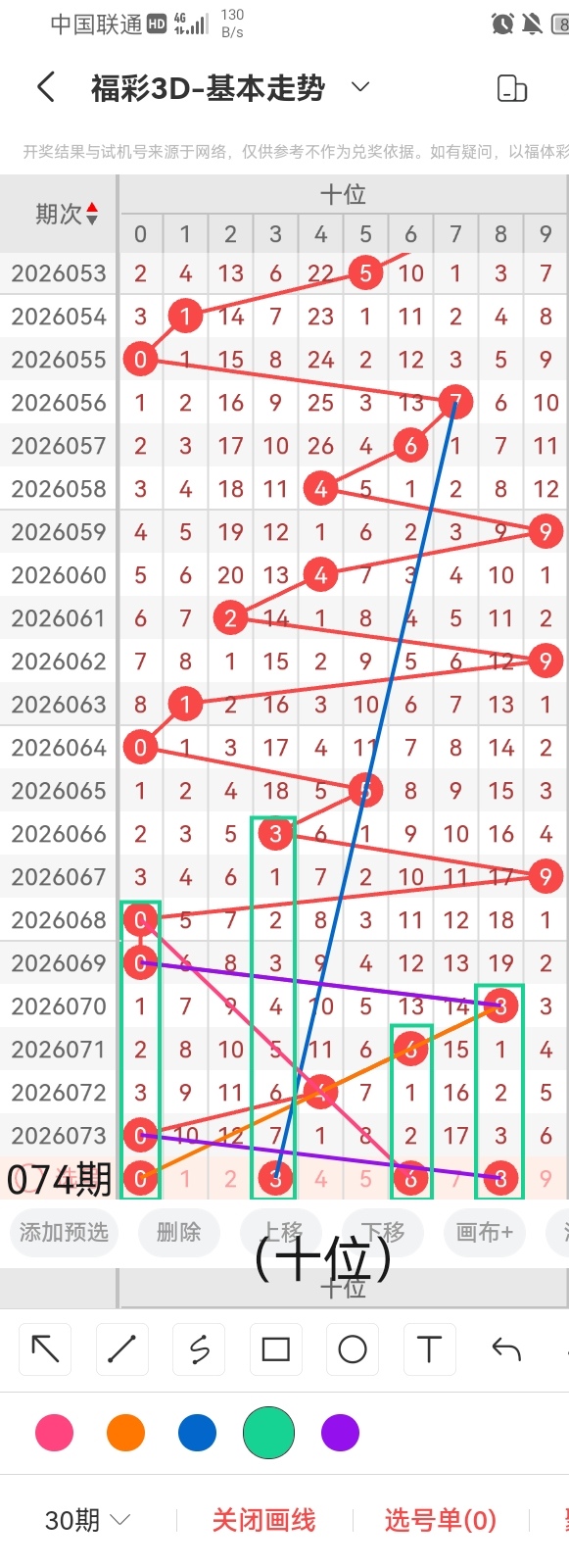 大乐透期号,专家推荐,选号胆码及,足彩网,足彩网首页,足彩推荐,竞彩足球信息,彩票开奖中心