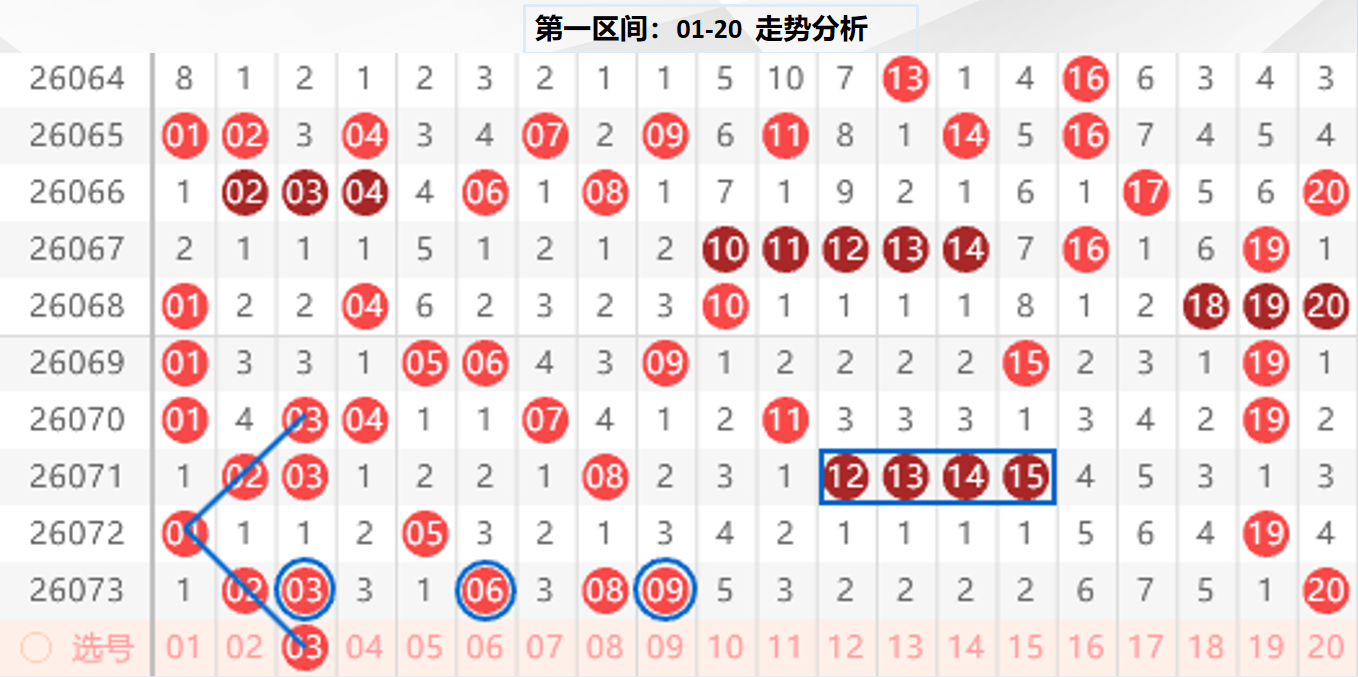 排列三第,期专家推荐,奇偶定码及,足彩网,足彩网首页,足彩推荐,竞彩足球信息,彩票开奖中心