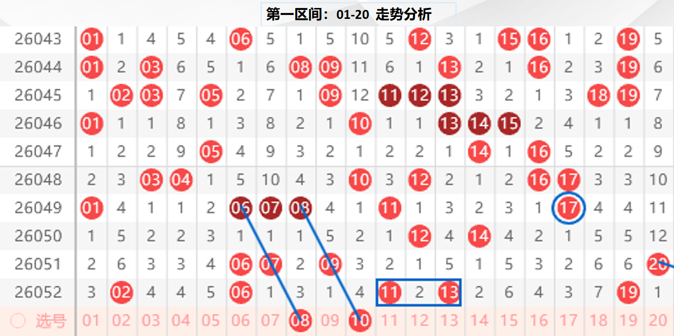 期大乐透专,家质合分析,推荐前,足彩网,足彩网首页,足彩推荐,竞彩足球信息,彩票开奖中心