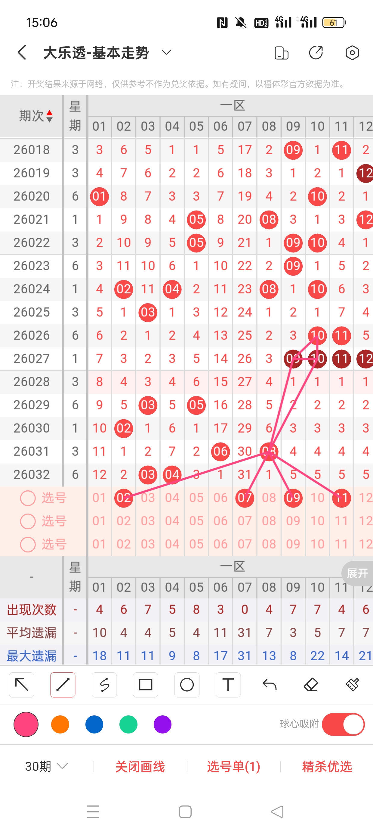 大乐透,期专家推荐,前区十码质,足彩网,足彩网首页,足彩推荐,竞彩足球信息,彩票开奖中心