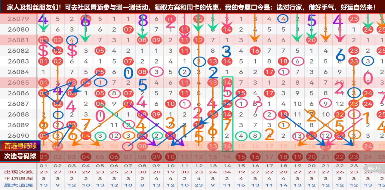 大乐透,期专家推荐,组选,足彩网,足彩网首页,足彩推荐,竞彩足球信息,彩票开奖中心