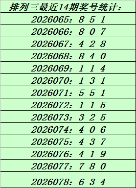 福彩,期独胆专家,质合分析推,足彩网,足彩网首页,足彩推荐,竞彩足球信息,彩票开奖中心