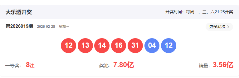 福彩,期神手定位,推荐,足彩网,足彩网首页,足彩推荐,竞彩足球信息,彩票开奖中心