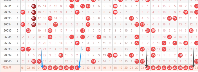 福彩,期神手定位,推荐,足彩网,足彩网首页,足彩推荐,竞彩足球信息,彩票开奖中心