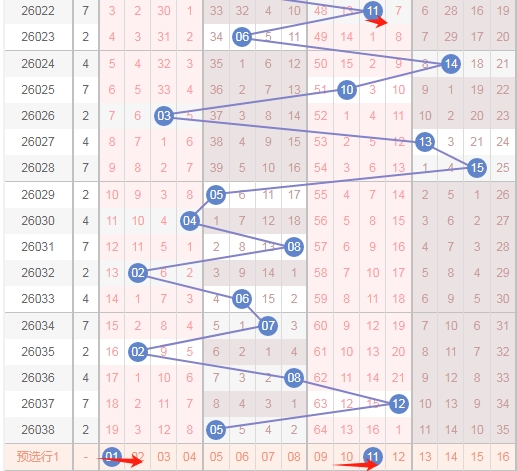 大乐透,期专家质合,分析推荐前,足彩网,足彩网首页,足彩推荐,竞彩足球信息,彩票开奖中心