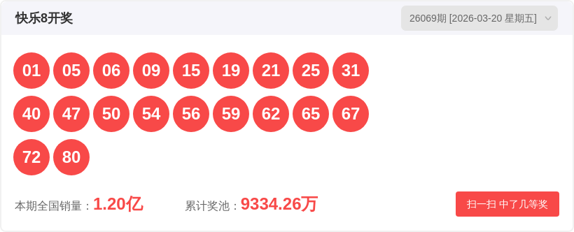 推荐,排列,期专家独胆,足彩网,足彩网首页,足彩推荐,竞彩足球信息,彩票开奖中心