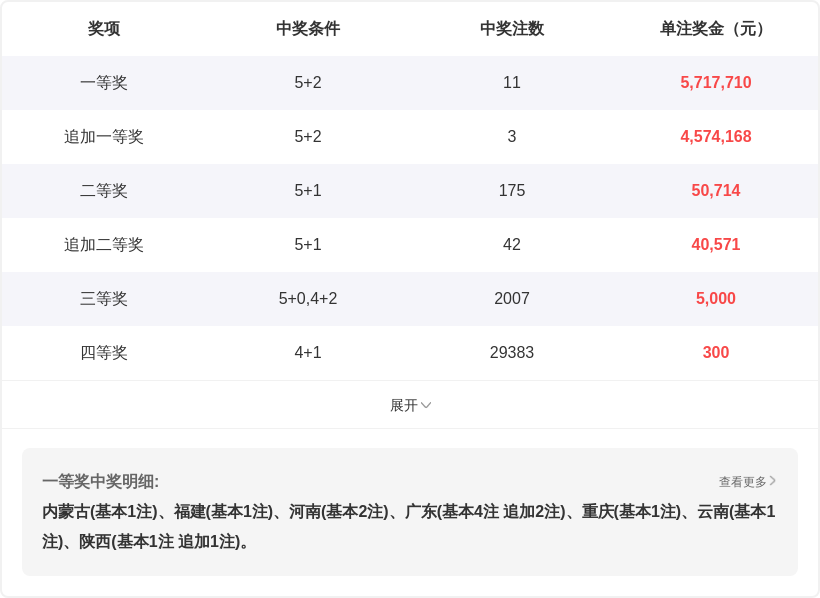 福彩,期专家推荐,质合分析前,足彩网,足彩网首页,足彩推荐,竞彩足球信息,彩票开奖中心