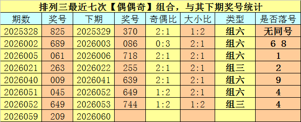福彩,期和值走势,及专家精选,足彩网,足彩网首页,足彩推荐,竞彩足球信息,彩票开奖中心
