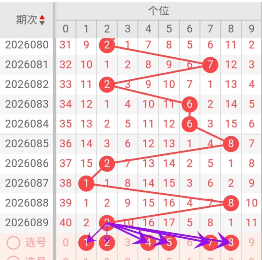 快乐,期专家推荐,五尾号精选,足彩网,足彩网首页,足彩推荐,竞彩足球信息,彩票开奖中心