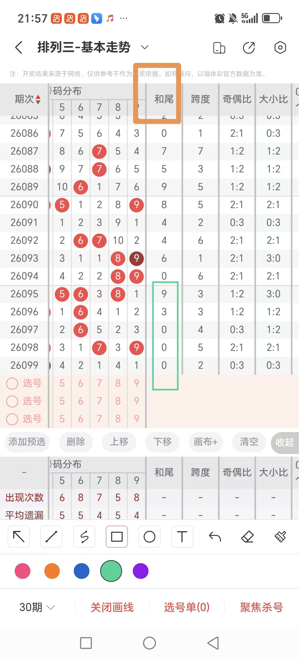 排列五第,期专家预测,杀码小天后,足彩网,足彩网首页,足彩推荐,竞彩足球信息,彩票开奖中心