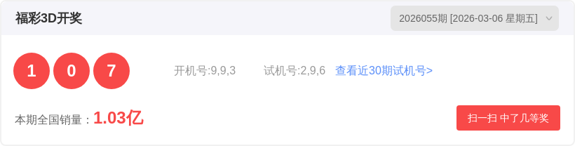 福彩,期专家质合,分析推荐号,足彩网,足彩网首页,足彩推荐,竞彩足球信息,彩票开奖中心