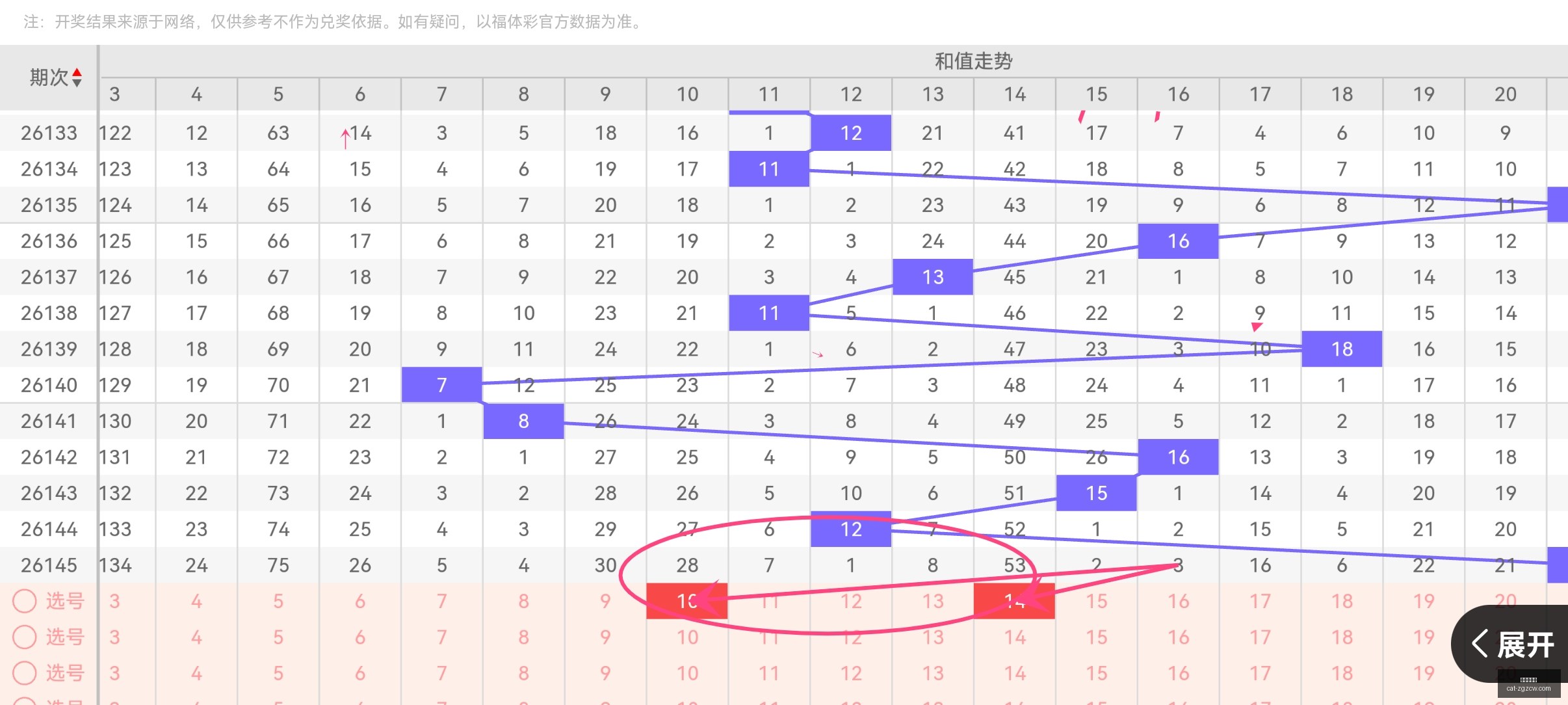 推荐,最新福彩,字谜攻略,中国足彩网官网,中国足彩网投注,中国足彩网实测,中国足彩网技巧,中国足彩网分析