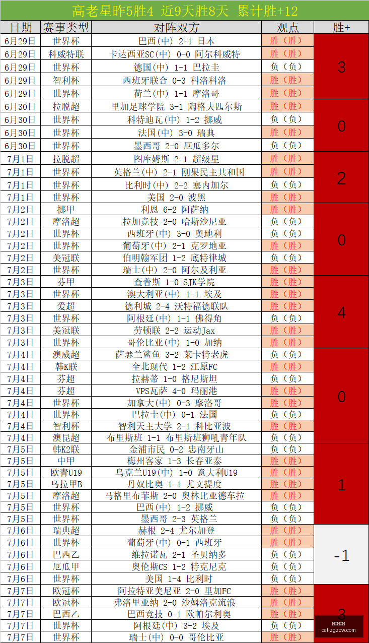 篮球对决马,刺爵士,系列赛不容,中国足彩网官网,中国足彩网投注,中国足彩网实测,中国足彩网技巧,中国足彩网分析