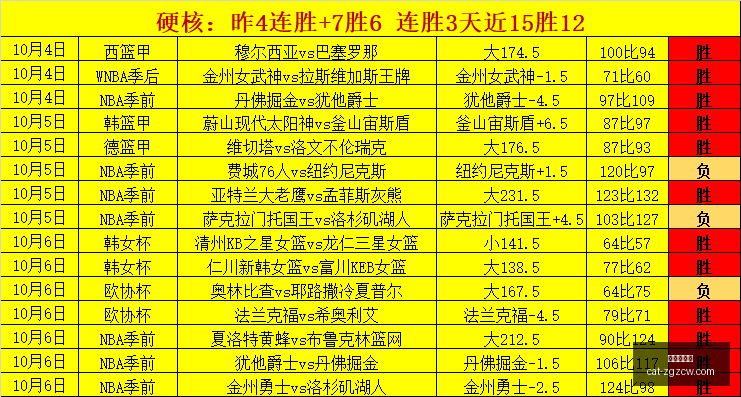 国足武汉集,结圆满,午后启程赴,中国足彩网官网,中国足彩网投注,中国足彩网实测,中国足彩网技巧,中国足彩网分析