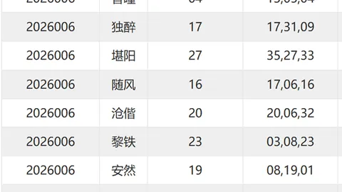 【财富速递】体彩排列三26020期独家推荐：胆码157，今日财运亨通！