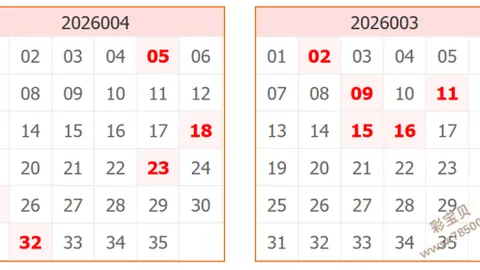 【彩运连连】福彩3D第26期029期智慧拆解，和值组合精准出击，近期战绩亮眼！