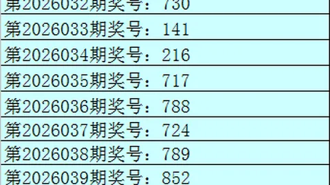 2026022期双色球专家全盘分析：凤尾推荐26、32
