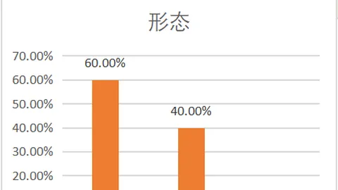 【彩界风向标】第028期体彩排列3独家预测：揭秘最精准专家万能码，共享彩民智慧，玩转幸运之旅！