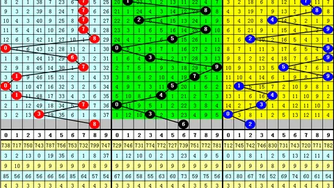 【双色球预测大揭秘】2026014期精准杀号定胆，连中大奖！彩民热议玩彩技巧，速来共享心得！